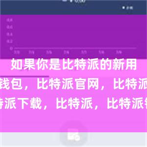 如果你是比特派的新用户比特派钱包，比特派官网，比特派下载，比特派，比特派钱包安全性